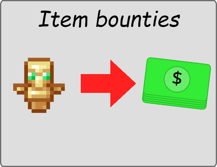 Redirect to the item bounties page